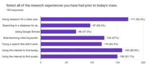 presession survey graph